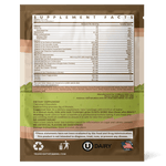 TruHeight Sample Kit
